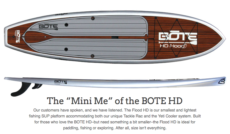 BOTE Paddleboards