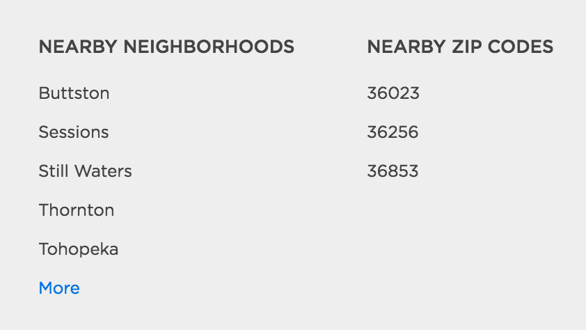 lake martin, zillow, alabama, fails