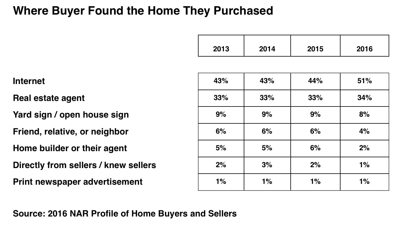 The Christmas ReGift Lake Martin Voice Lake Martin Real Estate