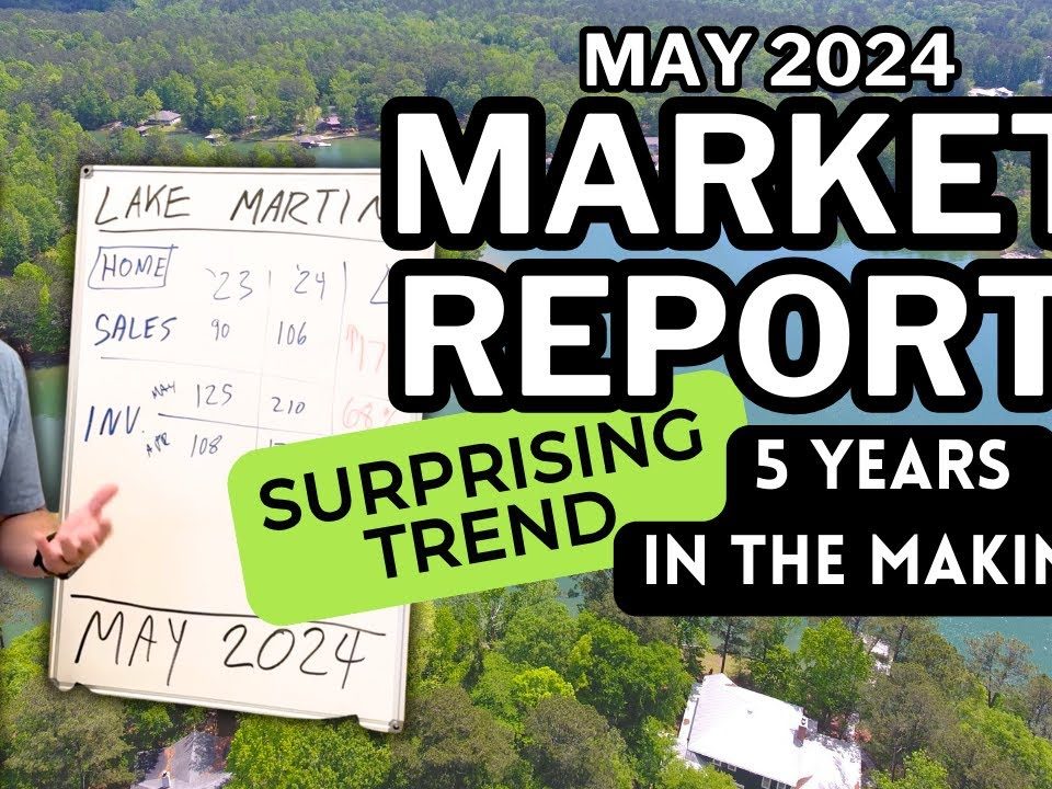 2024 May Market Report