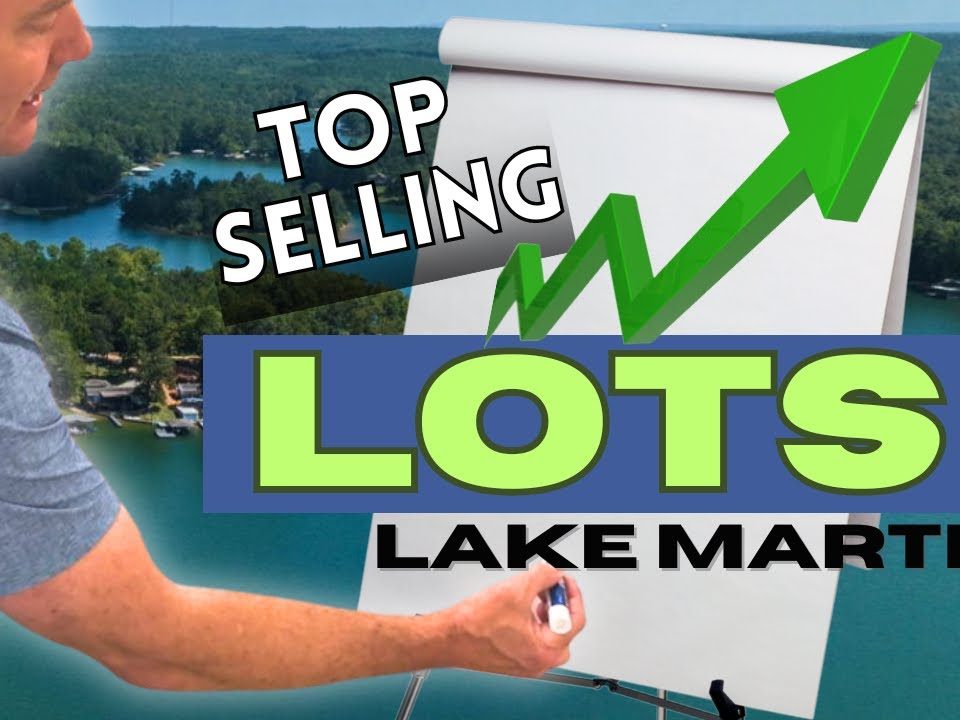 Top neighborhoods for waterfront lot sales