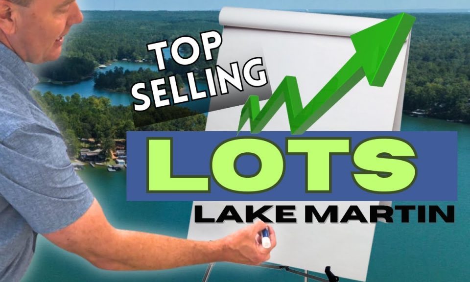 2024 real estate sales report