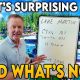 Lake Martin June 2025 Market Report