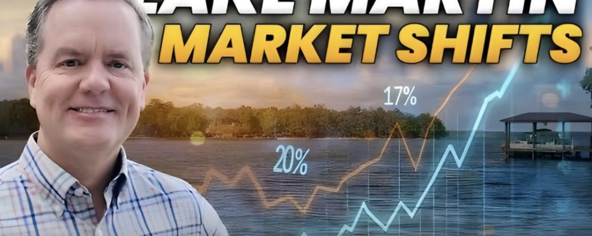 September 2025 Market Update