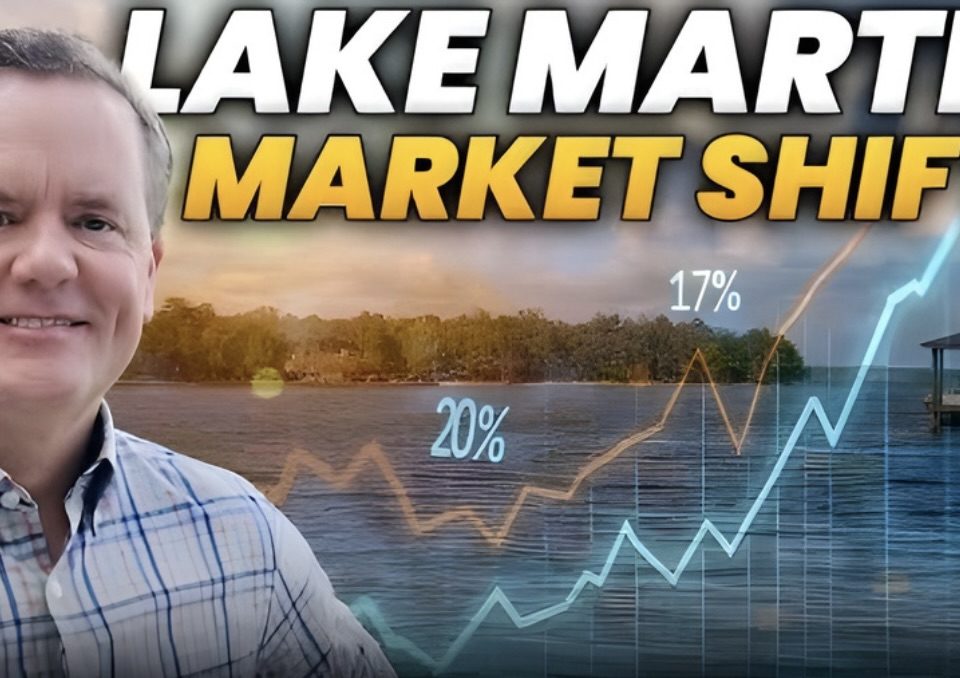 September 2025 Market Update