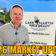 Lake Martin Market Report 2025